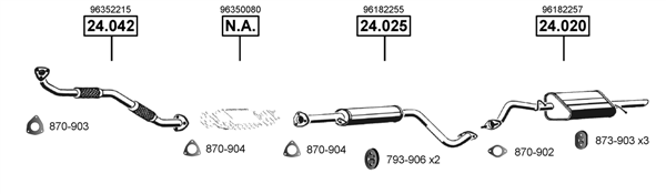Изпускателна система ASMET               
