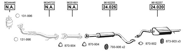 Изпускателна система ASMET               