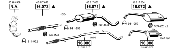 3683005prod