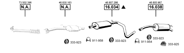 3683032prod
