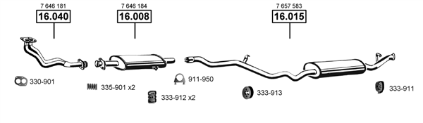 3683034prod