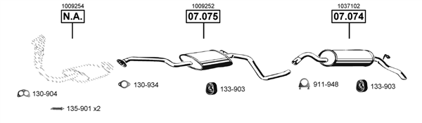 Изпускателна система ASMET               