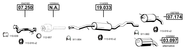 Изпускателна система ASMET               