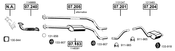 3683243prod