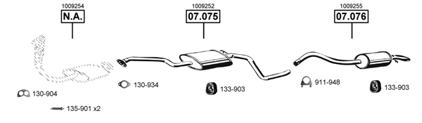 Изпускателна система ASMET               