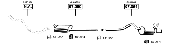 3683306prod