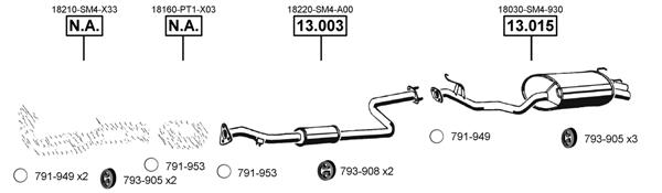 3683356prod