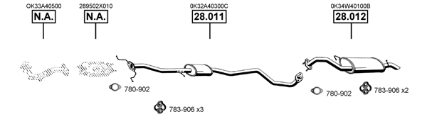 3683402prod