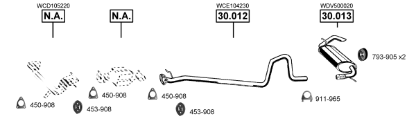 3683415prod