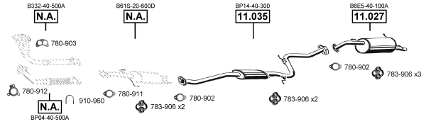 3683443prod
