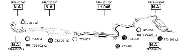 3683480prod