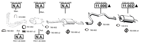 Изпускателна система ASMET               