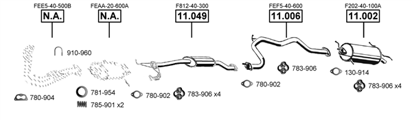 Изпускателна система ASMET               