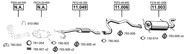 3683501prod