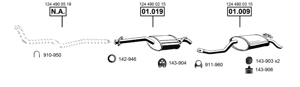 3683574prod