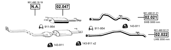 3683617prod