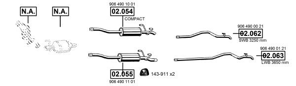 3683620prod