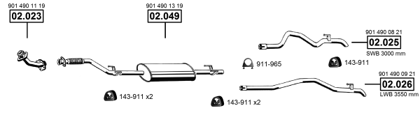 3683622prod