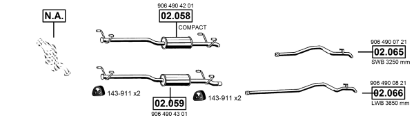 3683630prod