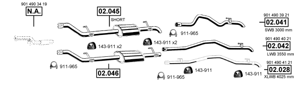 3683634prod