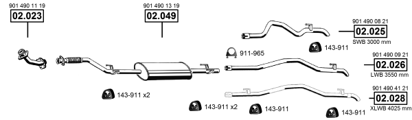 3683638prod