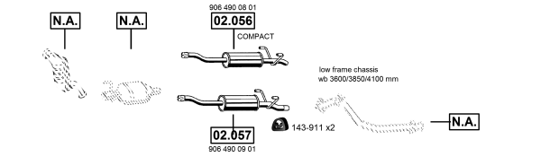 3683640prod