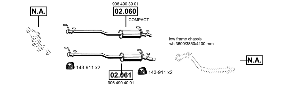 3683644prod