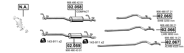 3683647prod