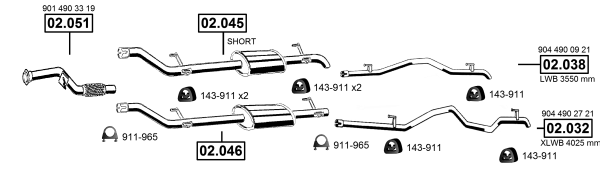 3683651prod