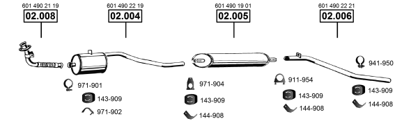 3683686prod