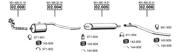 3683687prod