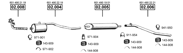 3683690prod