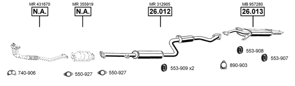 3683696prod