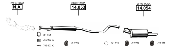 Изпускателна система ASMET               