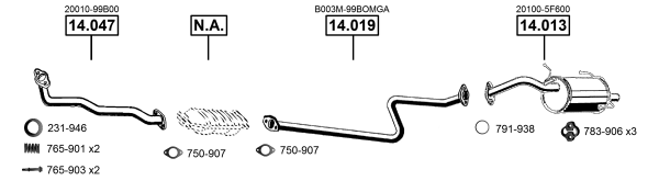 3683732prod