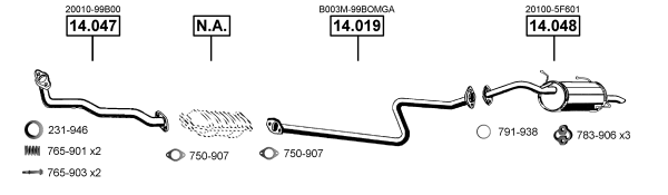 3683740prod