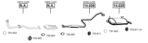 3683747prod