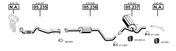 Изпускателна система ASMET               