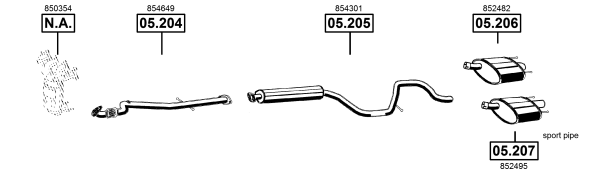Изпускателна система ASMET               