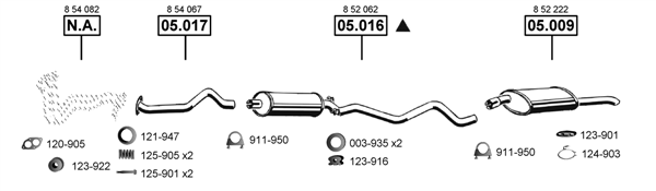 3684040prod
