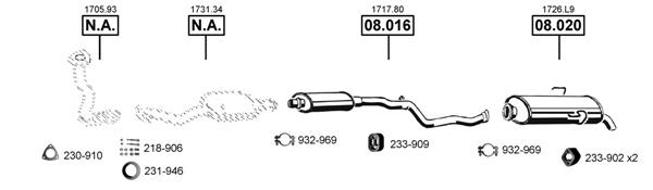 3684189prod