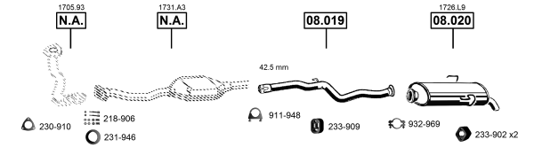 3684190prod