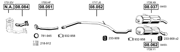 3684202prod