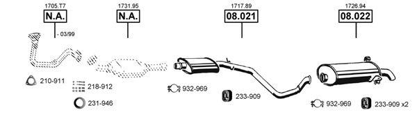 3684222prod