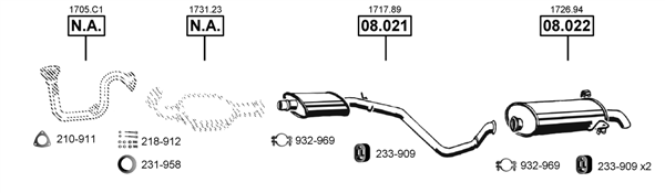 3684223prod