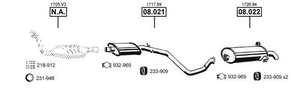 3684231prod
