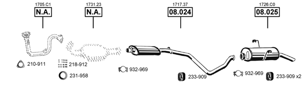 3684238prod