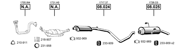 3684239prod