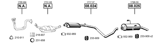 3684251prod