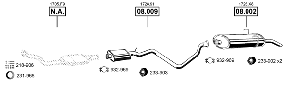 3684284prod